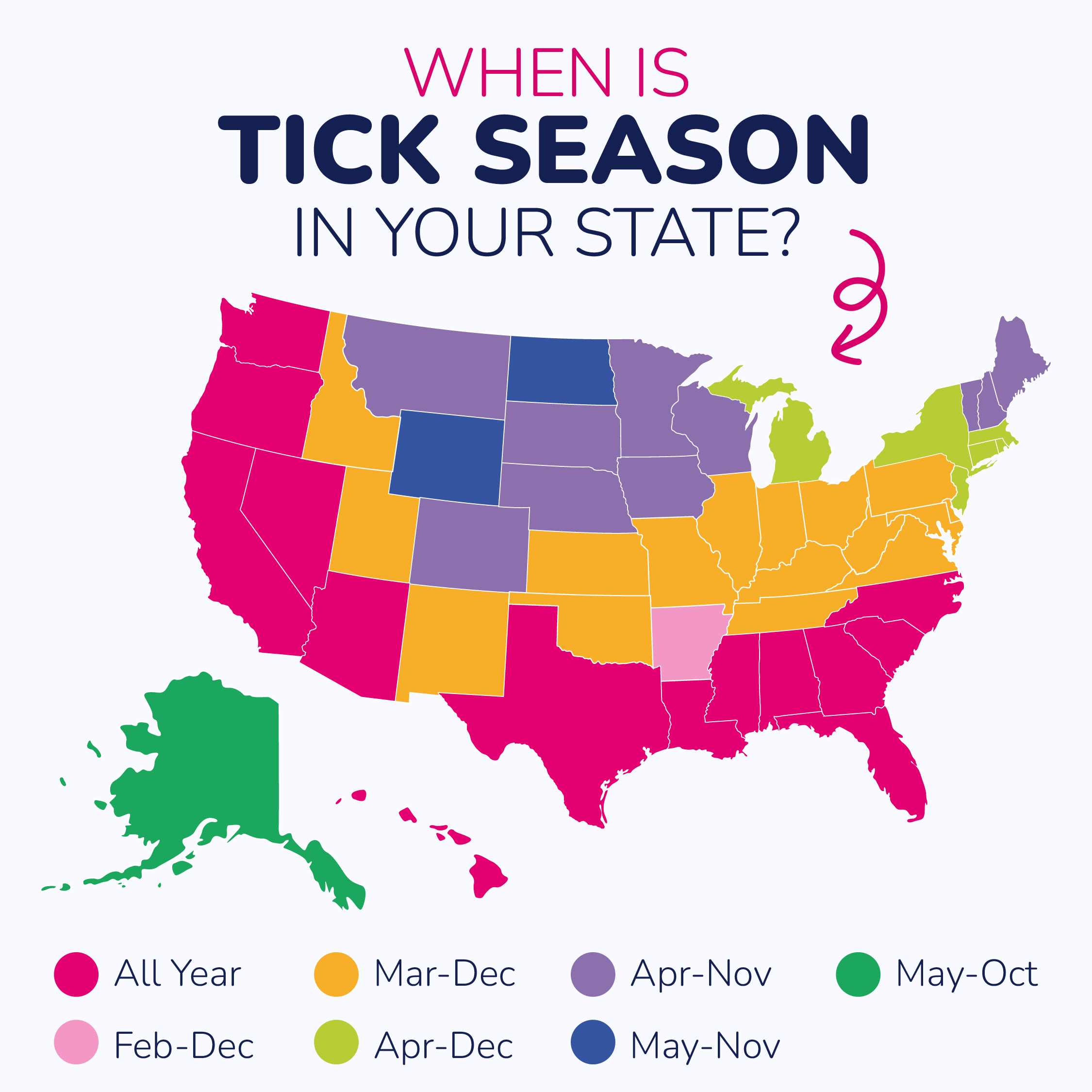An infographic about tick seasons for each state in the U.S.